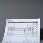 Cara Profesional Menyusun Taruhan Handicap